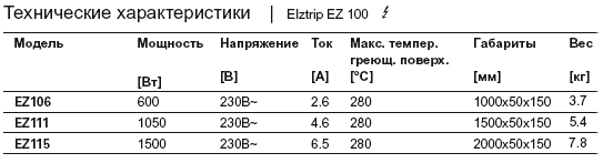 Инфракрасные обогреватели EZ100 