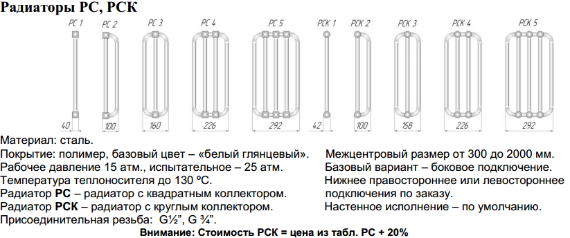 Модели стальных трубчатых радиаторов РС в разрезе